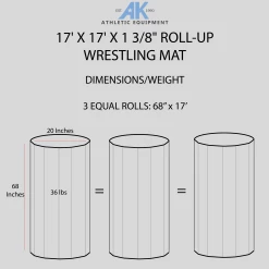AK Athletic Equipment 17' X 17' X 1 3/8" Roll-Up Wrestling Mat -Tumbl Trak shop 17x17WRESTLINGMATDIMENSIONSINFOGRAPHIC