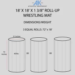 AK Athletic Equipment 18' X 18' X 1 3/8" Roll-Up Wrestling Mat -Tumbl Trak shop 18x18WRESTLINGMATDIMENSIONSINFOGRAPHIC